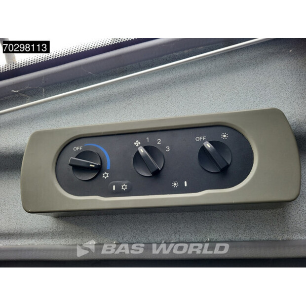 2021 Scania P450-43095901