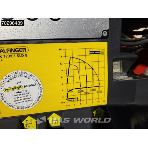 2019 مان TGS 26.360-43095968