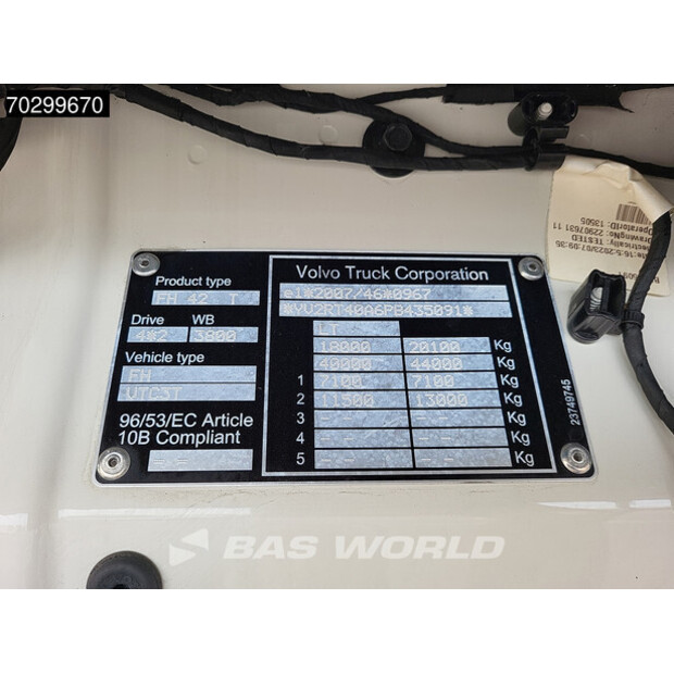 2023 فولفو FH500-43096786