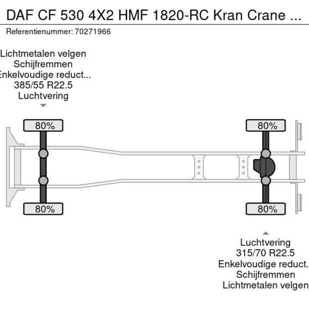2018 DAF CF 530-43113400