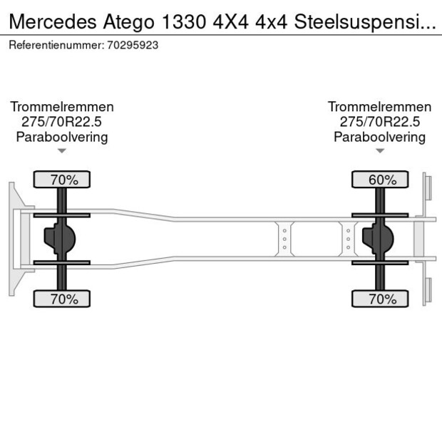 2017 مرسيدس بنز Atego 1330-43113679