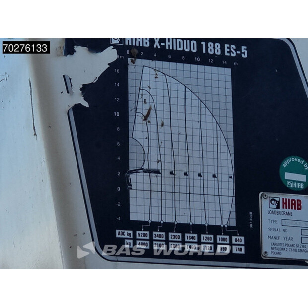 2015 Mercedes-Benz Arocs 2636-43114668