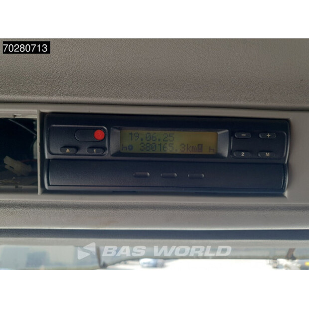 2004 فولفو FH 460-43114932