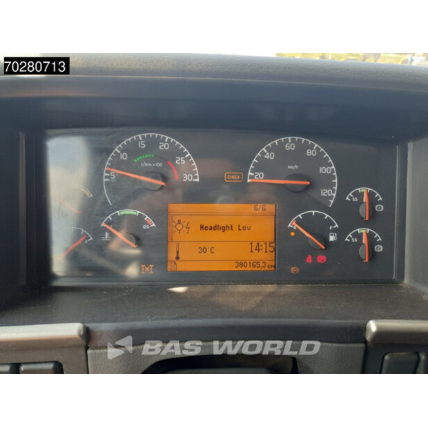 2004 فولفو FH 460-43114934