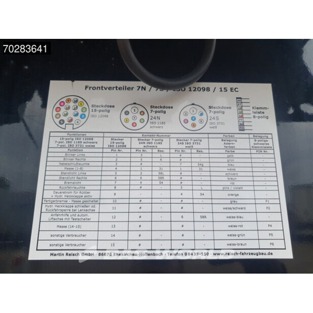 2021 Reisch RSBS-3-15-43115081