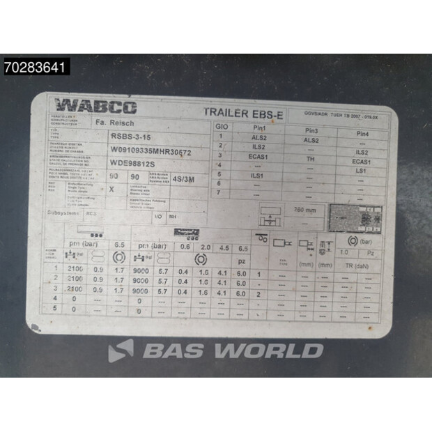 2021 Reisch RSBS-3-15-43115085