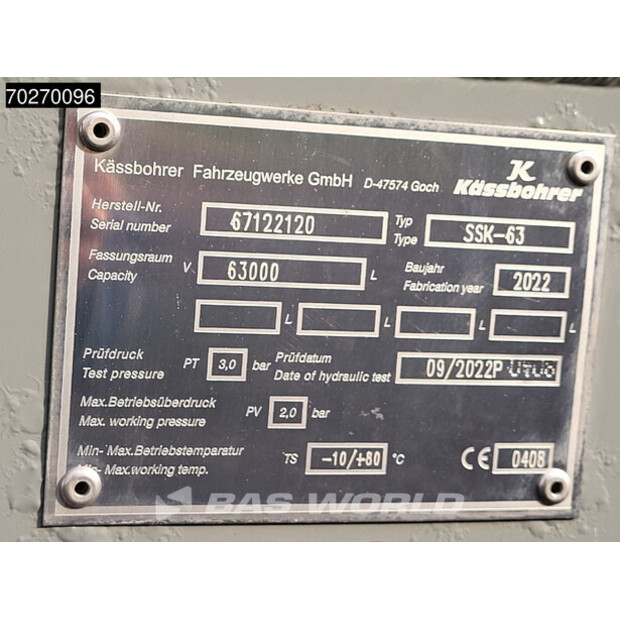 2022 كاسبوهرر OTHERS-43115903