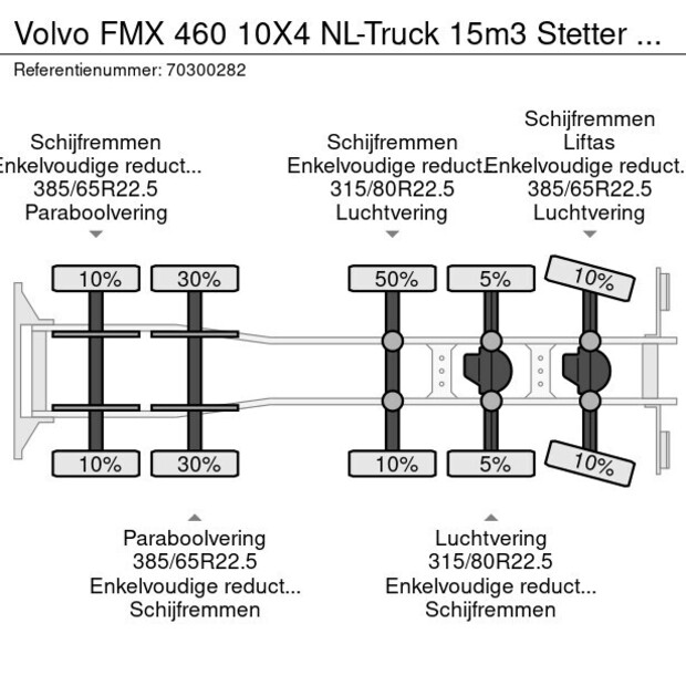 2018 Volvo FMX 460-43116690