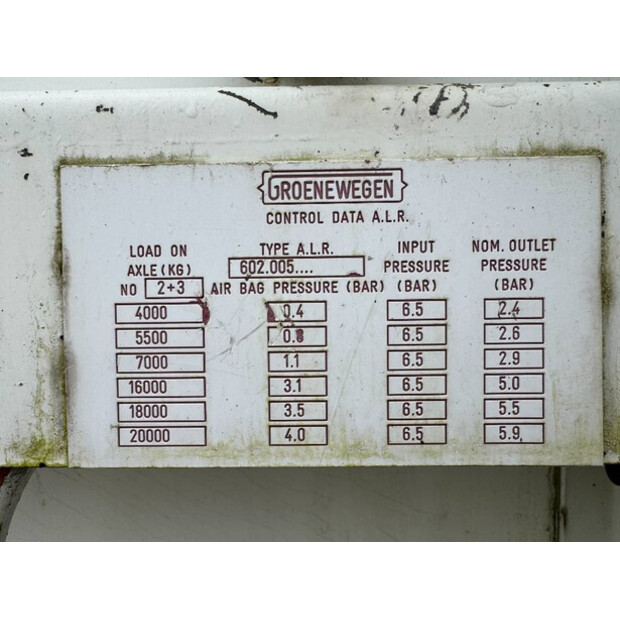 2001 جورينفاجن DRO-12-20-43137590
