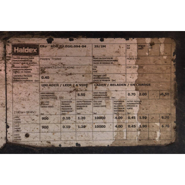 2008 Onbekend OR35-220-43141161