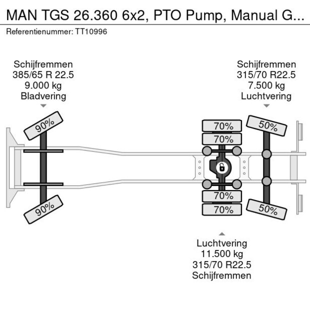 2010 MAN TGS 26.360-43157860