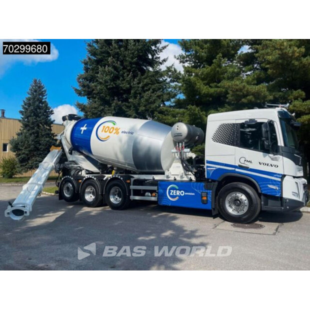 2025 Volvo FMX 670-43158225