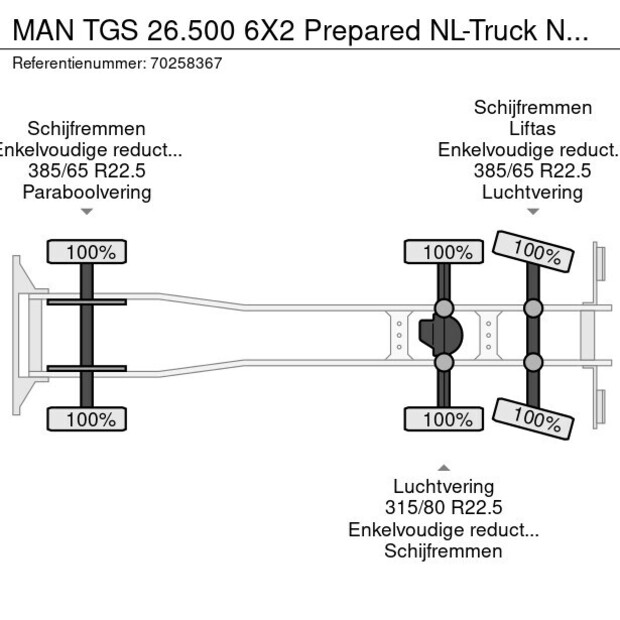 2020 مان TGS 26.500-43165820