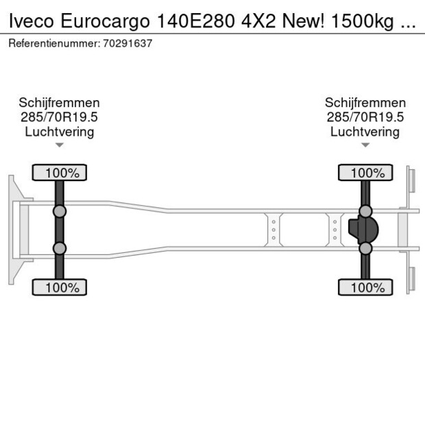 2024 Iveco Eurocargo 140E280-43165991