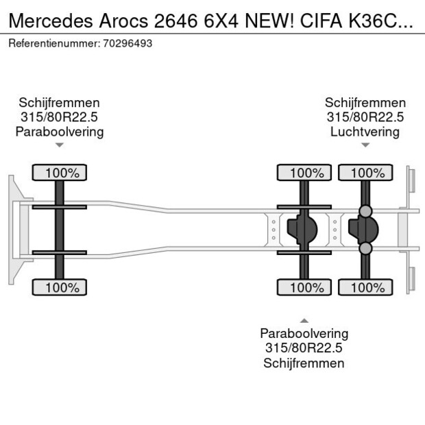 2025 Mercedes-Benz Arocs 2646-43166225