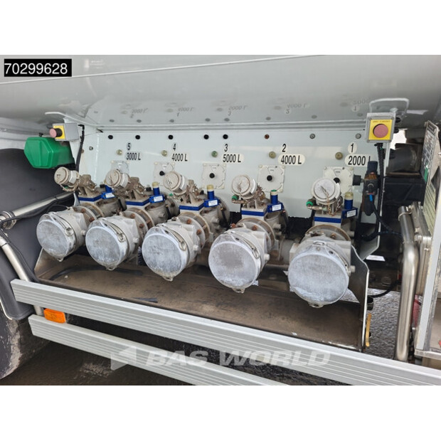 2011 رينو Premium 380-43166238