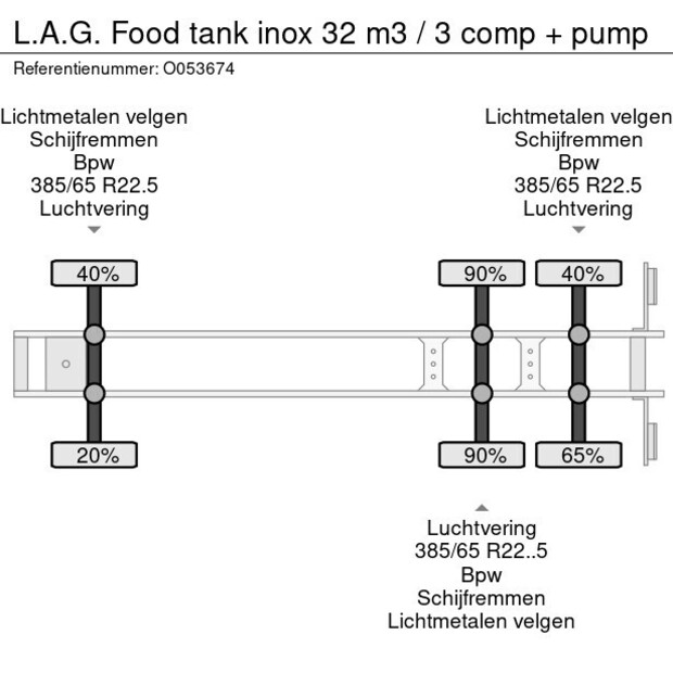 2017 LAG OTHERS-43167141