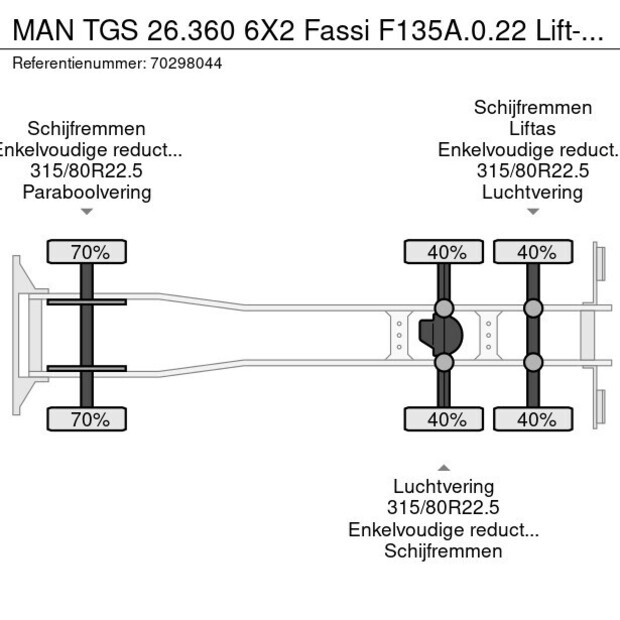 2015 MAN TGS 26.360-43167551