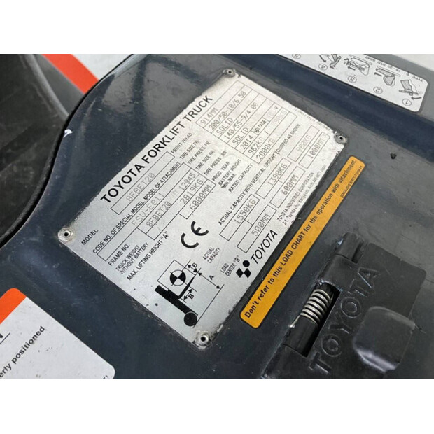 2014 Toyota 8FBET20-43185373