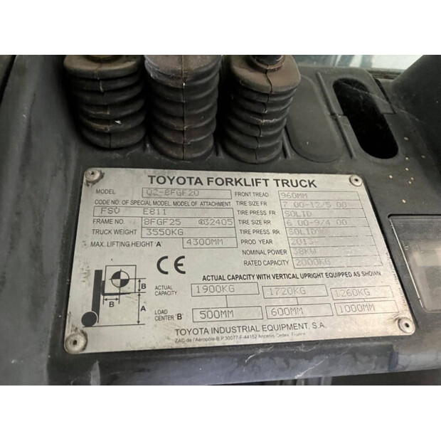 2013 Toyota 02-8FGF20-43185464