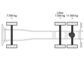2011-scania-p360-1330816-43186110