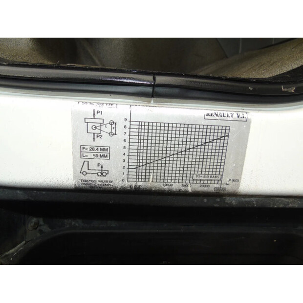 2006 Renault KERAX 420 DCI-43186218