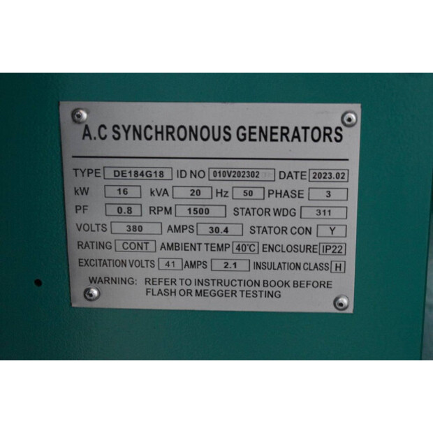 2023 Pheatonn GF2-W22-43187293