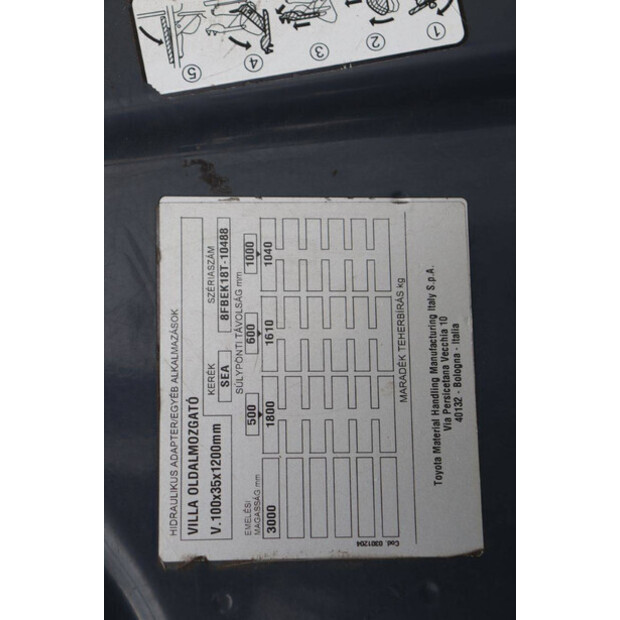 2016 Toyota 8FBEK18T-43206629