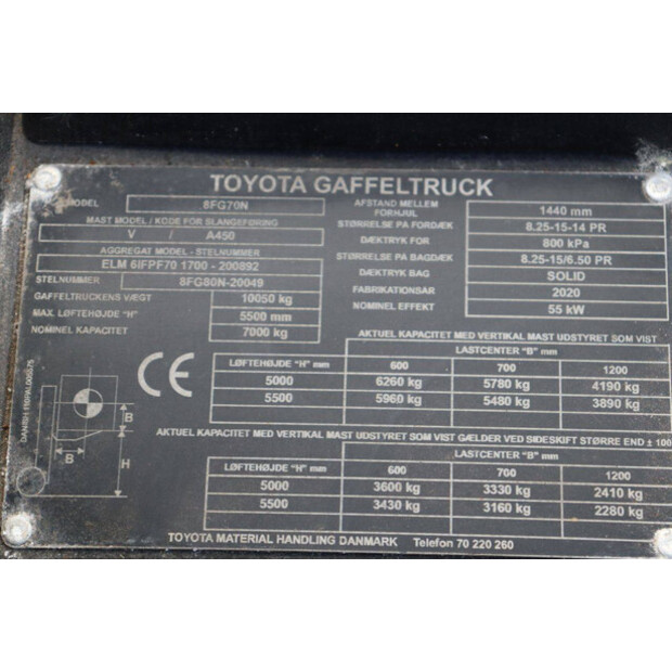 2020 Toyota 8FG70N-43207053