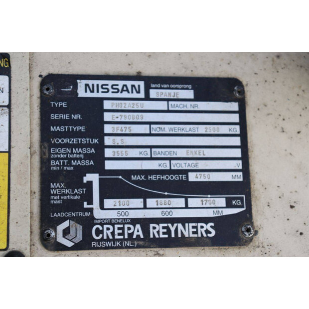 نيسان PH02A25U-43207131