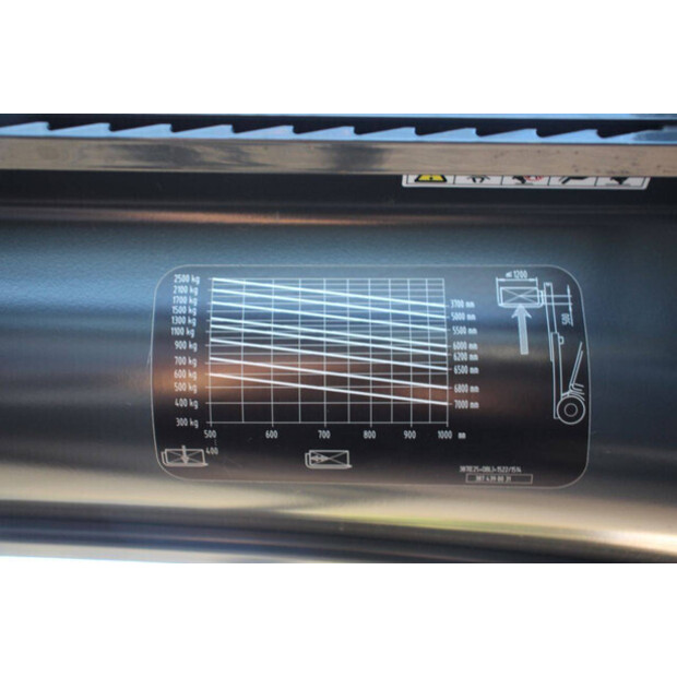 2021 Linde E25-01-43209353