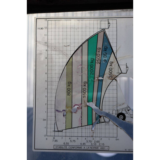 1994 Manitou MT 1235-43209603