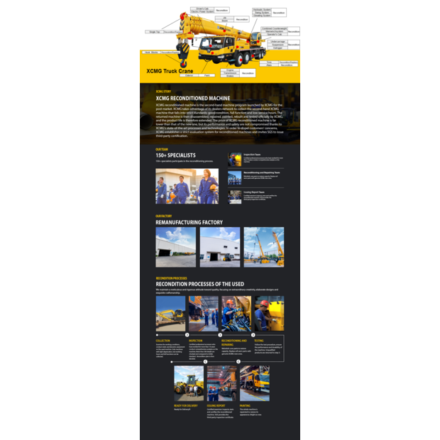 2011 اكس سي ام جي QAY500-43223187