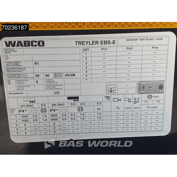 2025 يوروميكس 2A-CAT-43224966