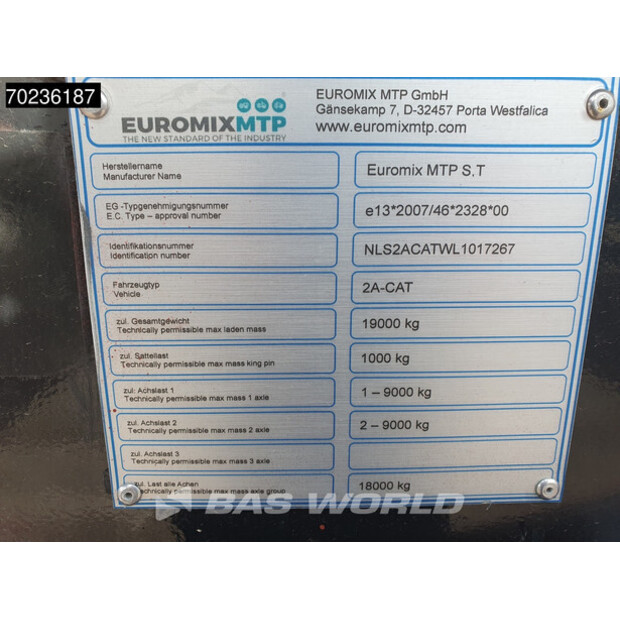 2025 يوروميكس 2A-CAT-43224967