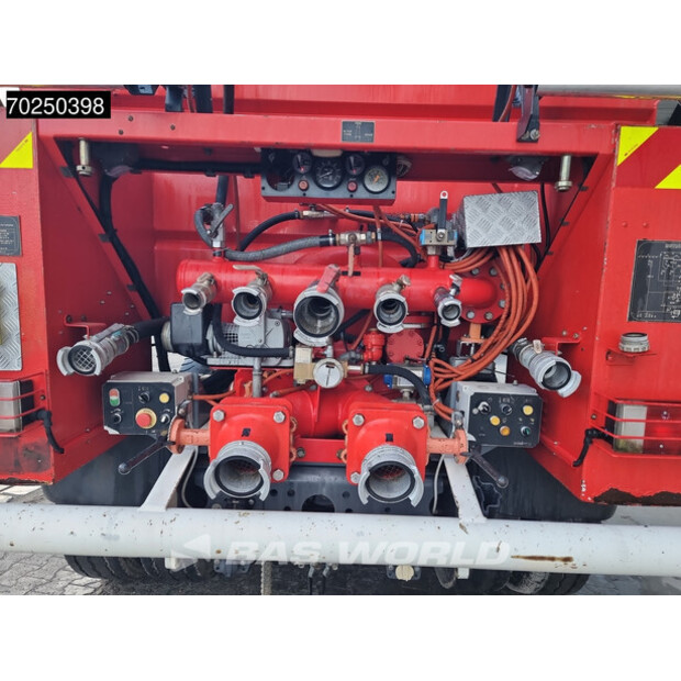 2005 Renault KERAX 420-43225102