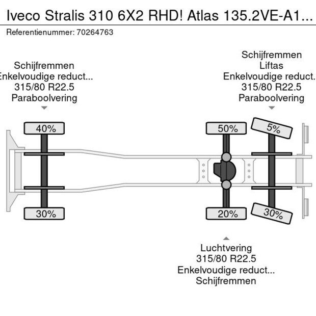 2018 Iveco STRALIS 310-43225457