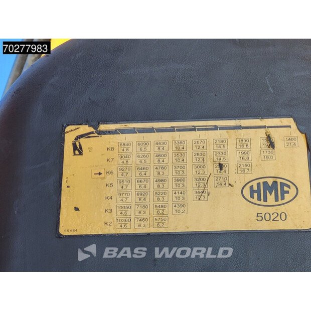 2016 MAN TGS 26.480-43225663