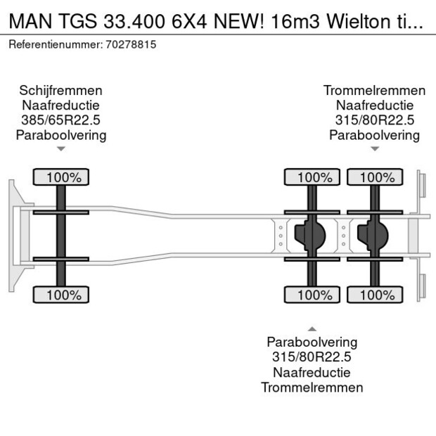 2025 MAN TGS 33.400-43225850