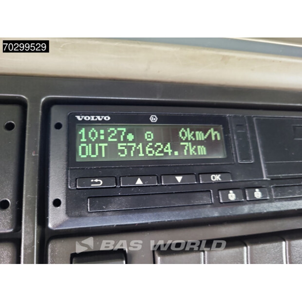 2021 فولفو FH500-43226542