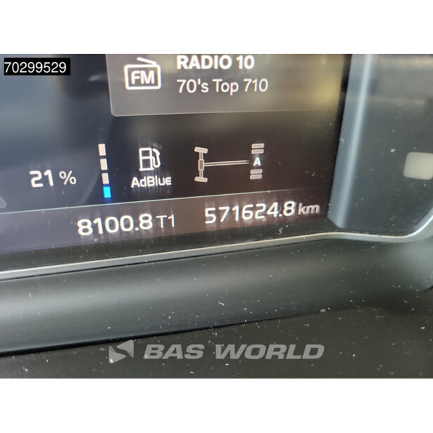 2021 فولفو FH500-43226543