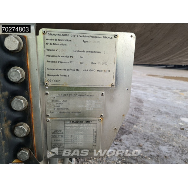 2022 ماجيار SR A1-43243302