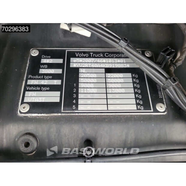 2019 Volvo FH500-43244365