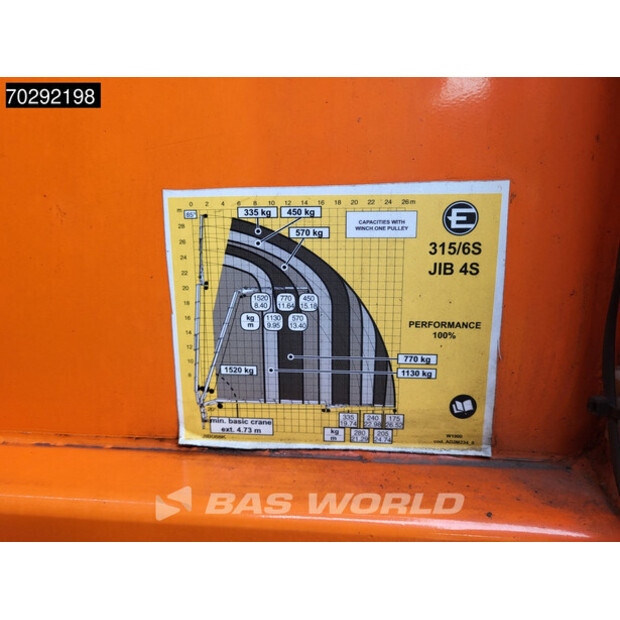 2014 Mercedes-Benz Antos 1927-43245189