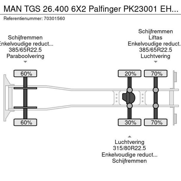 2015 مان TGS 26.400-43245564
