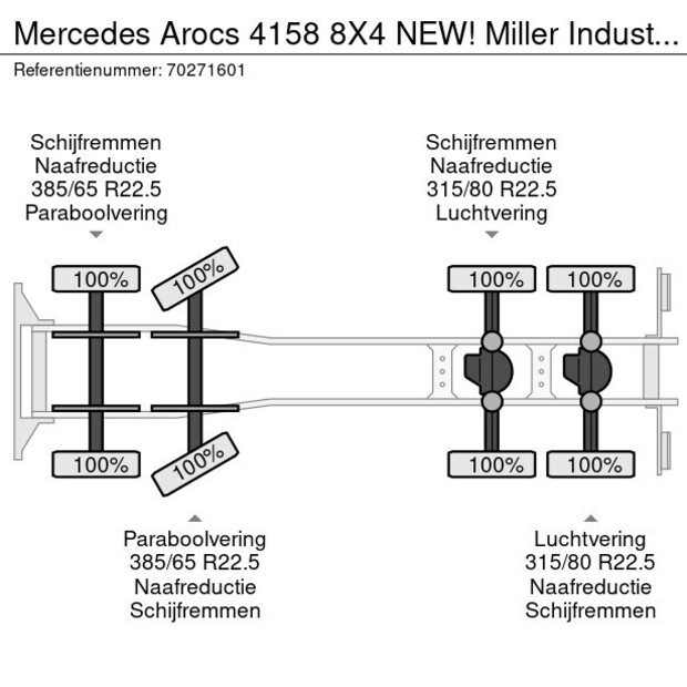 2025 Mercedes-Benz Arocs 4158-43254744