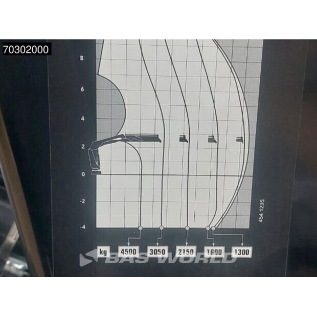 داف XD 450-43255023