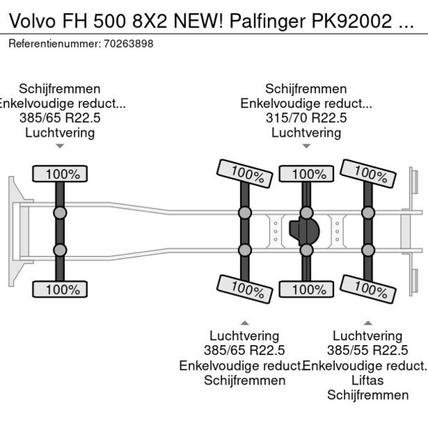 2024 Volvo FH500-43255127