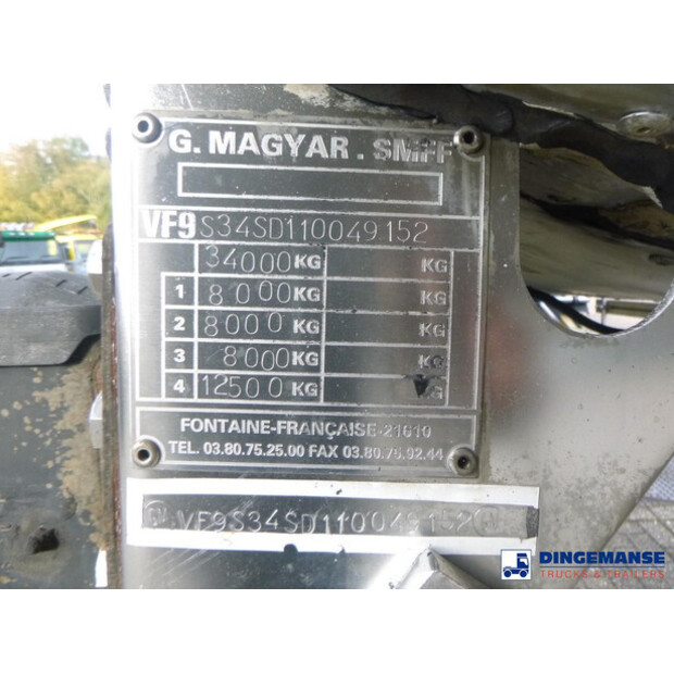 2001 MAGYAR OTHERS-43255369