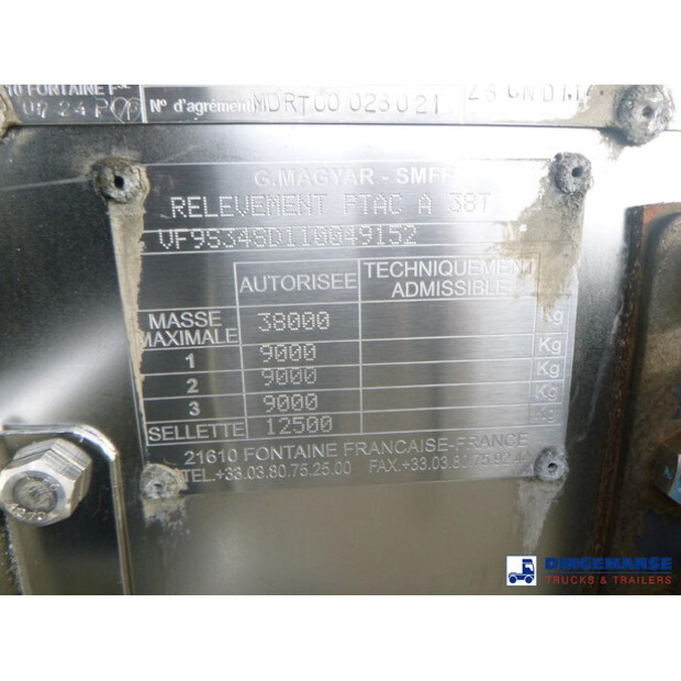 2001 MAGYAR OTHERS-43255370